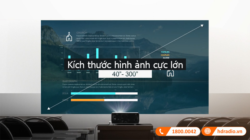 kich thuoc hinh anh may chieu LG BU50NST