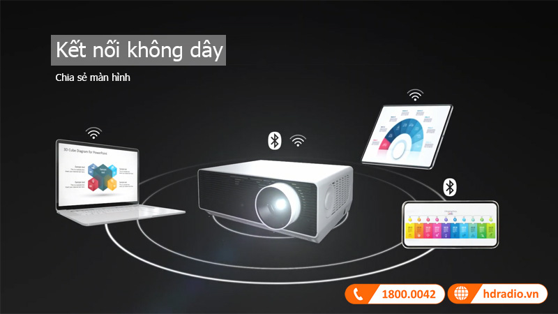 Ket noi khong day may chieu LG BU50NST