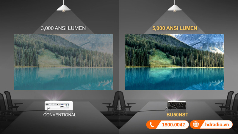 do sang may chieu LG BU50NST