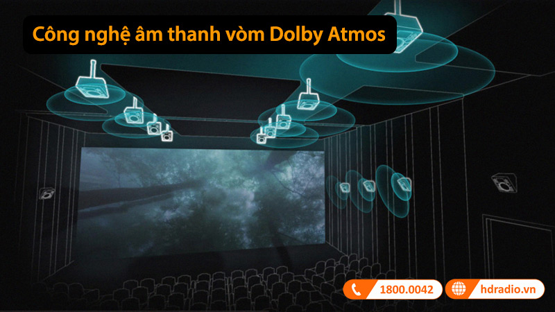 chất lượng âm thanh máy chiếu 4k LG HU70LG