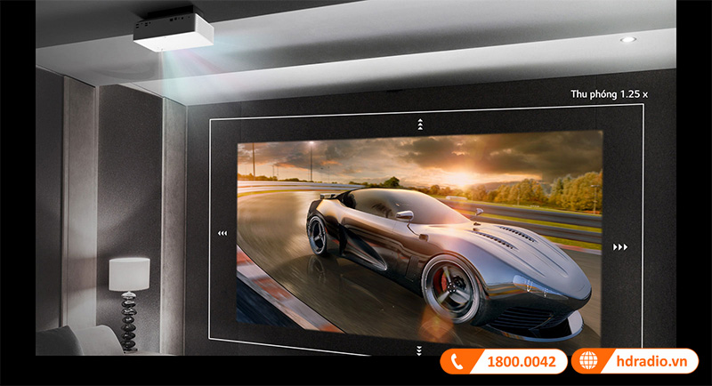 tỷ lệ thu phóng máy chiếu 4k LG HU70LG