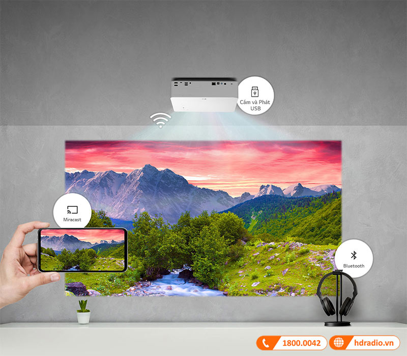 Kha nang tuong thich may chieu 4k LG HU70LG