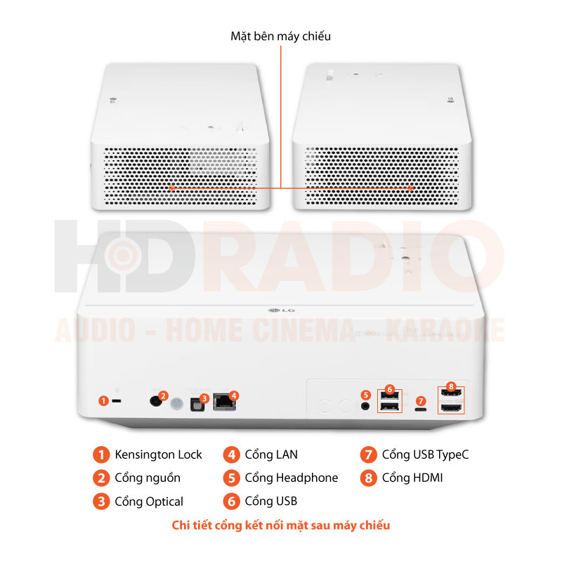 Chú thích Máy chiếu 4K LG HU70LG