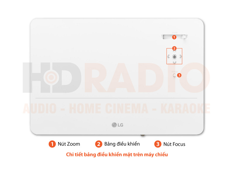 Chú thích Máy chiếu 4K LG HU70LG