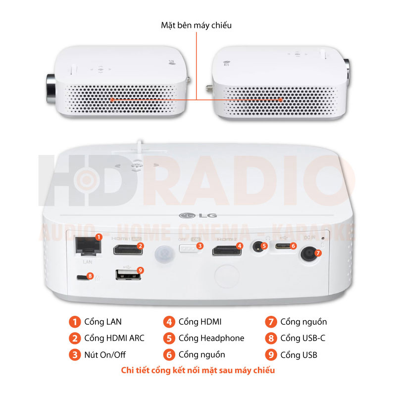 Chú thích Máy chiếu LG PF50KG