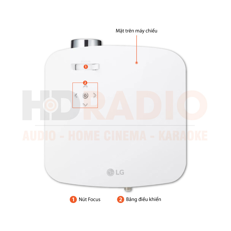 Chú thích Máy chiếu LG PF50KG