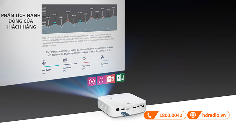 ung dung may chieu lg pf 50kg