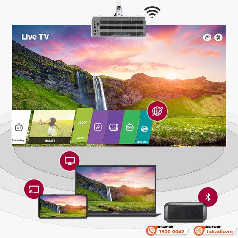 Máy chiếu LG ProBeam WUXGA BF60PST