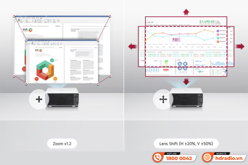 Máy chiếu 4K LG BU53PST