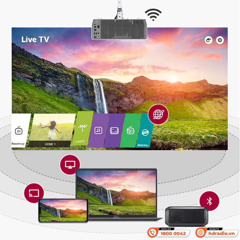 Máy chiếu 4K LG BU60PST