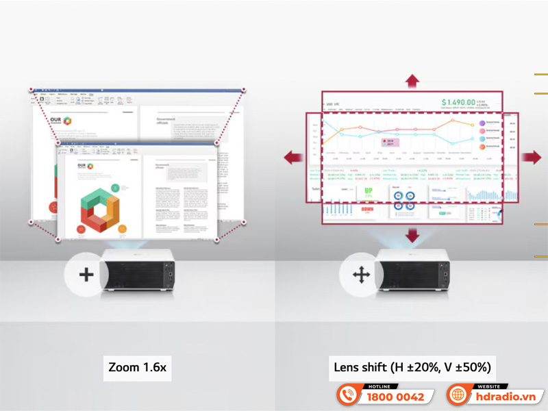 Máy chiếu 4K LG BU60RG