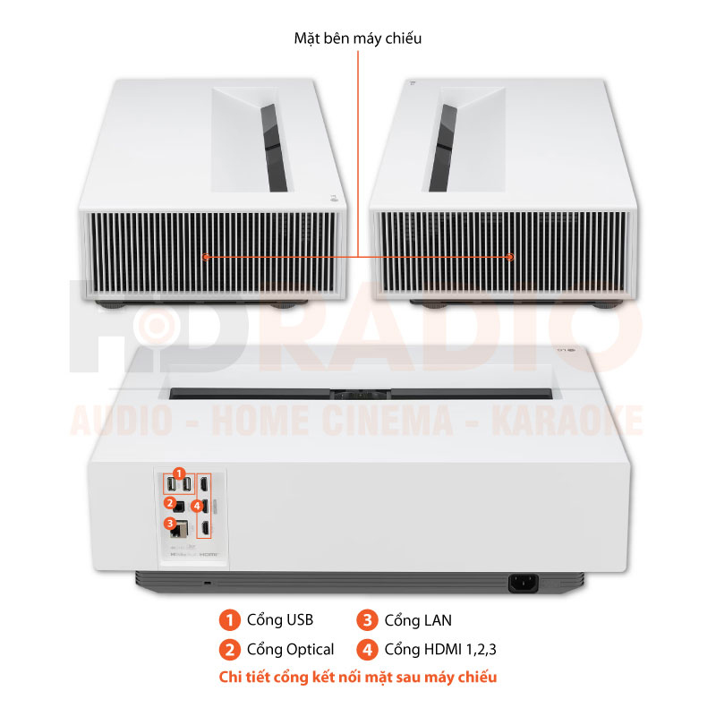 Chú thích Máy chiếu 4K siêu gần LG HU715QW