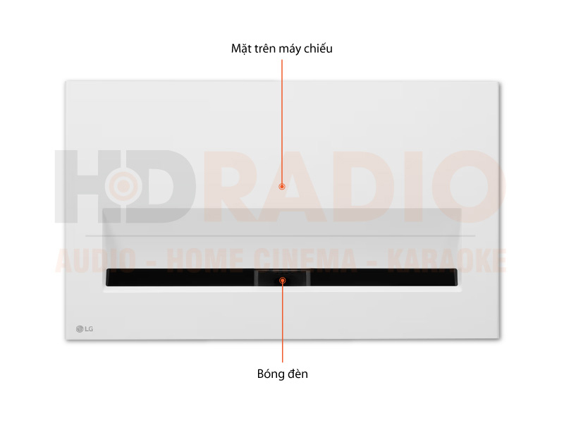 Chú thích Máy chiếu 4K siêu gần LG HU715QW
