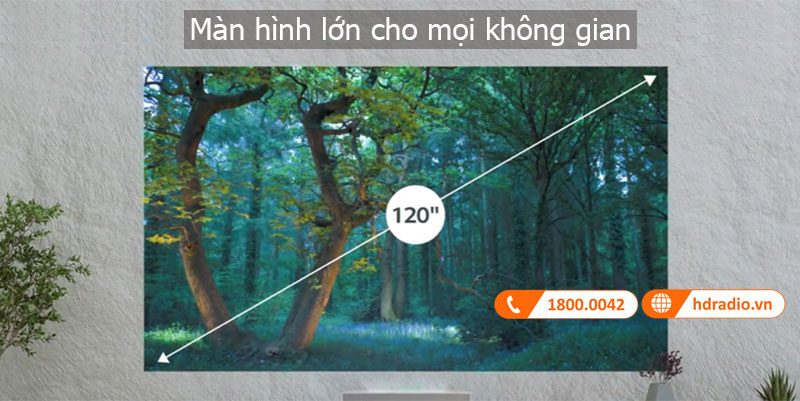 Man hinh May chieu LG HU715QW