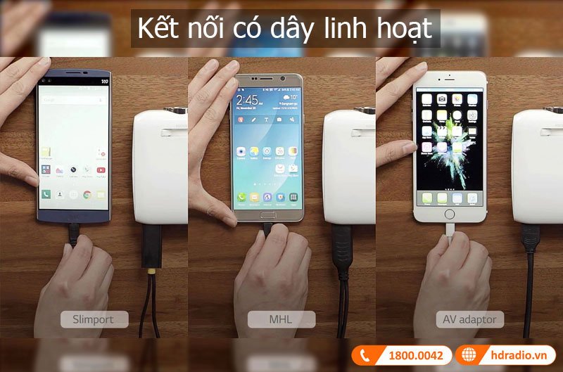 Ket noi co day may chieu LG PH510PG