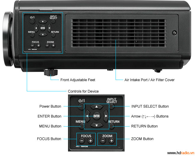 Máy chiếu 3D Panasonic PT-AE7000