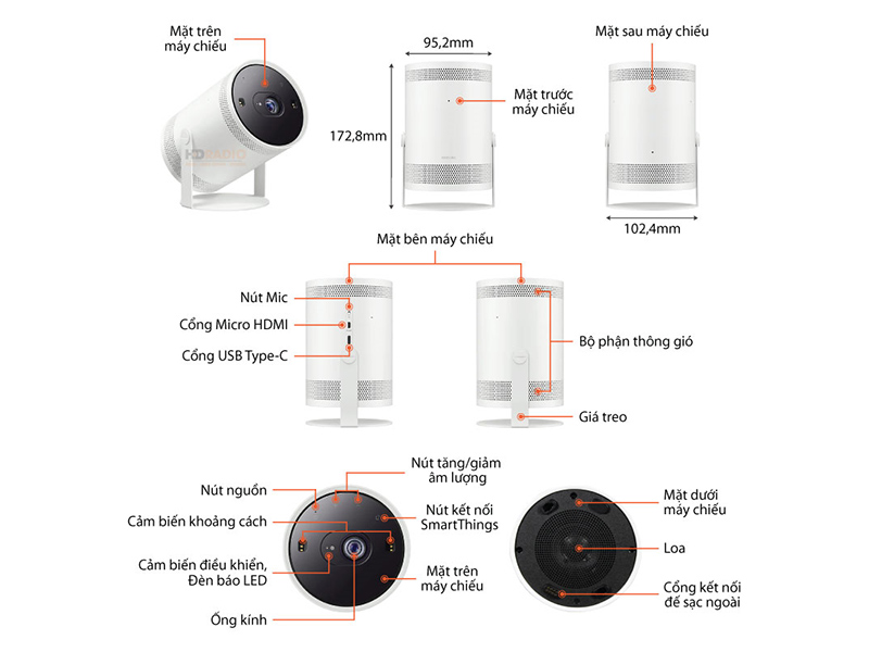 chu thich May chieu Samsung Freestyle