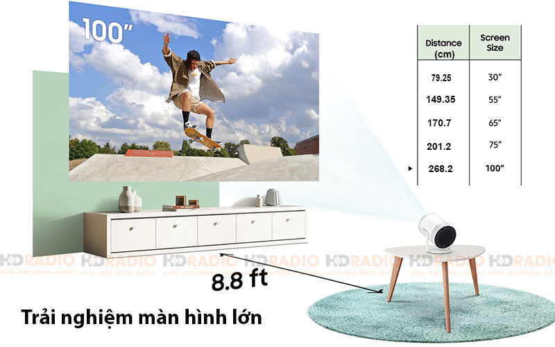 Khoảng cách và kích thước hình chiếu của Máy chiếu Samsung Freestyle SP-LSP3