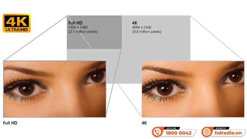 Máy chiếu 4K Sony VPL-XW5000ES