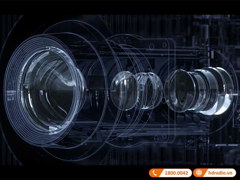 Máy chiếu 4K Sony VPL-XW7000ES sử dụng Ống kính lấy nét sắc nét nâng cao (ACF) hoàn toàn mới