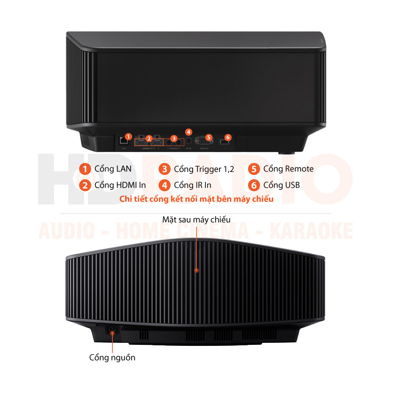 Chú thích Máy chiếu 4K Sony VPL-VW798ES 