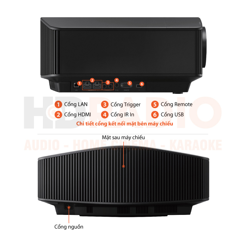 Chú thích Máy chiếu 4K Sony VPL-VW870ES