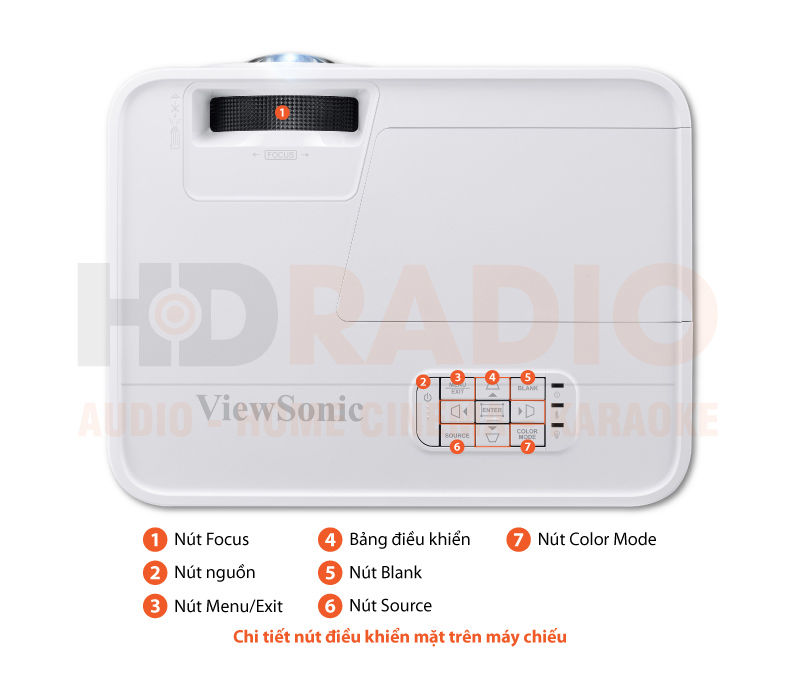 Chú thích Máy chiếu Viewsonic CPB600X