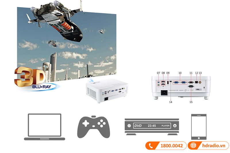 Máy chiếu Viewsonic CPB600X