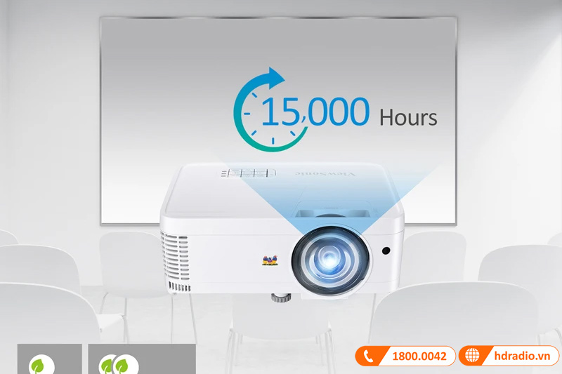 Máy chiếu Viewsonic CPB600X