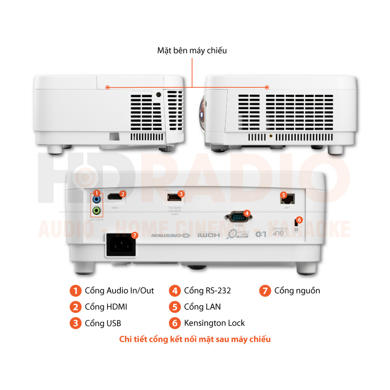 Chú thích Máy chiếu Viewsonic LS550WH
