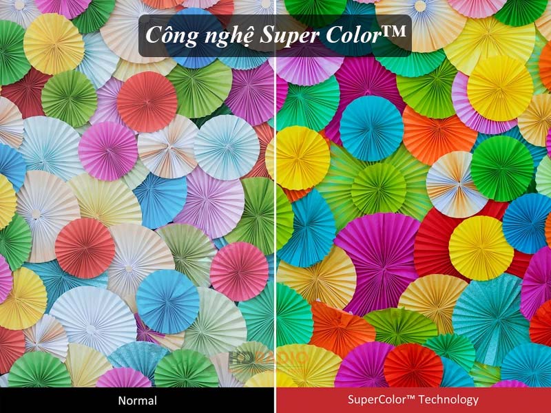 Máy Chiếu ViewSonic LS700HD