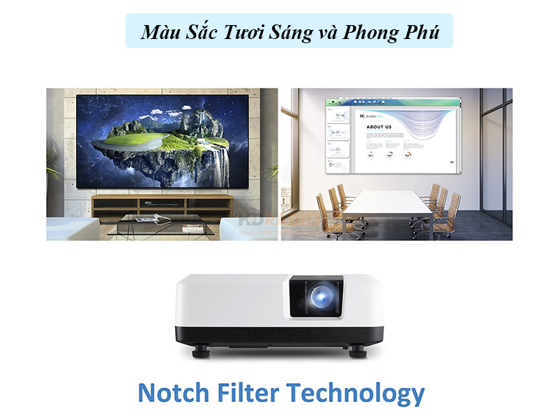 Máy Chiếu ViewSonic LS700HD