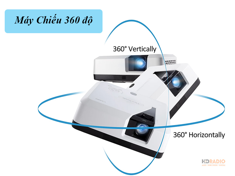 Máy Chiếu ViewSonic LS700HD