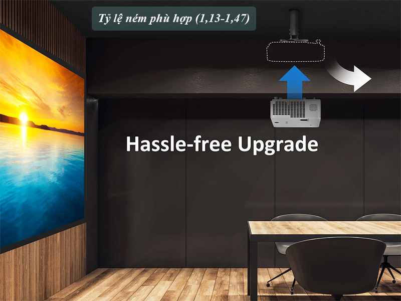 Máy Chiếu ViewSonic LS750WU