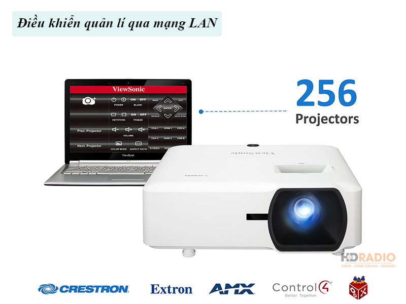 Máy Chiếu ViewSonic LS750WU
