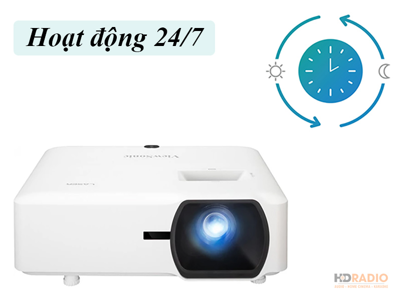 Máy Chiếu ViewSonic LS750WU