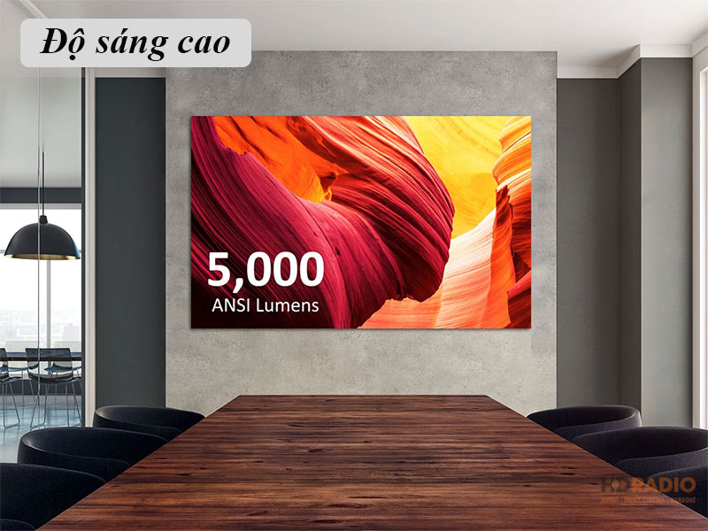 Máy Chiếu ViewSonic LS750WU