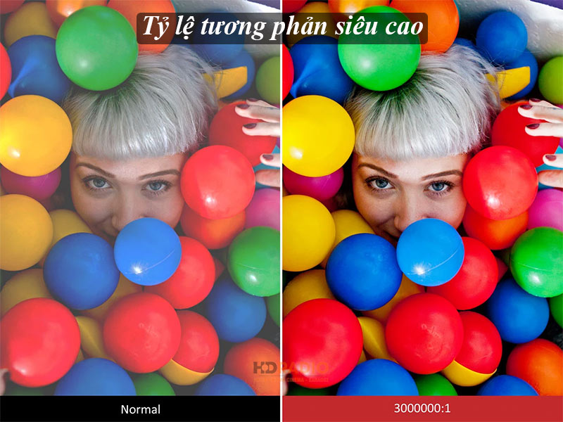 Máy Chiếu ViewSonic LS750WU