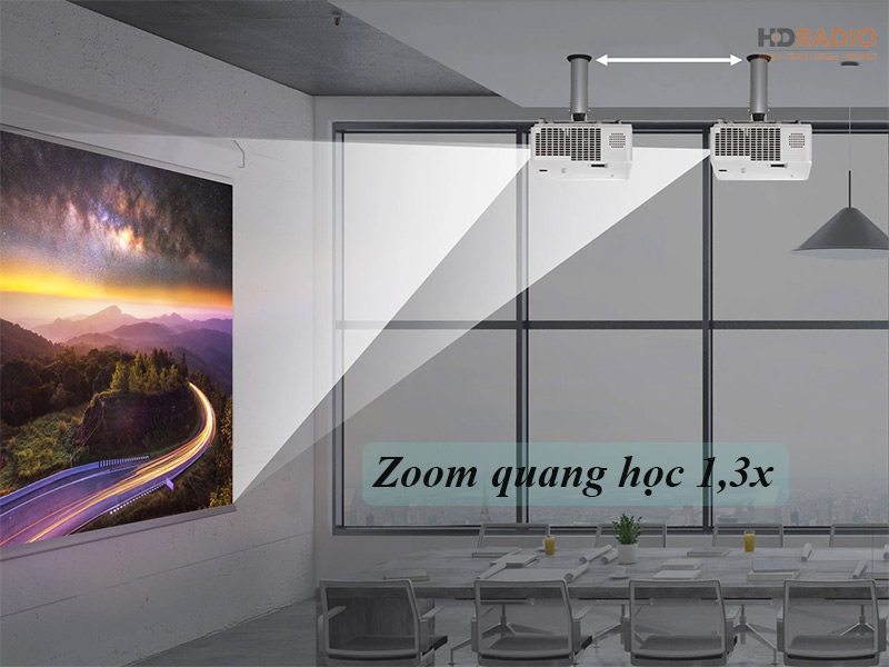 Máy Chiếu ViewSonic LS750WU