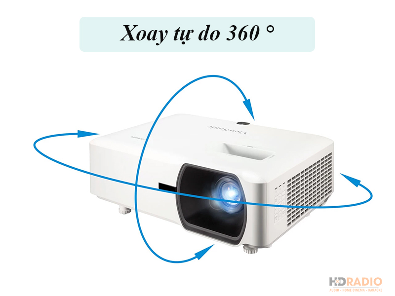 Máy Chiếu ViewSonic LS750WU