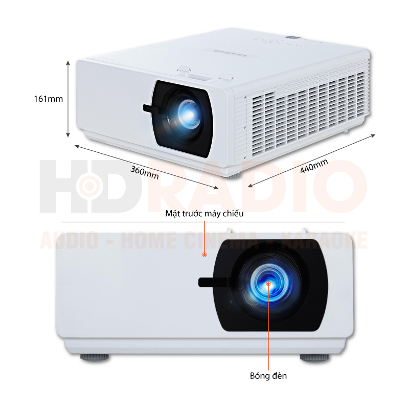 Chú thích Máy chiếu Viewsonic LS800WU