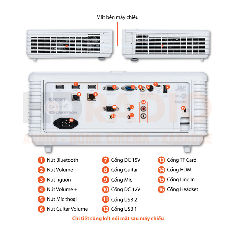 Chú thích Máy chiếu Viewsonic LS800WU