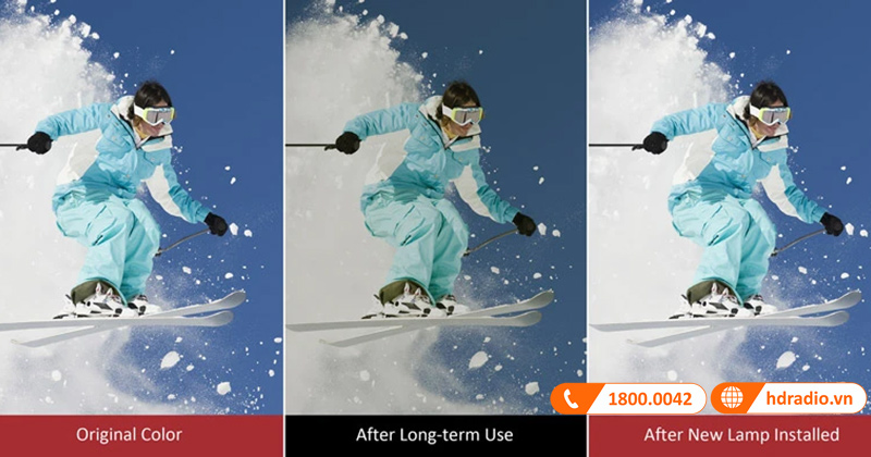 Máy Chiếu ViewSonic LS800WU