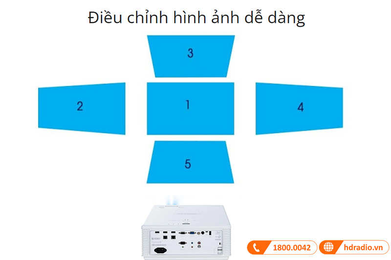 Máy chiếu ViewSonic LS800WU