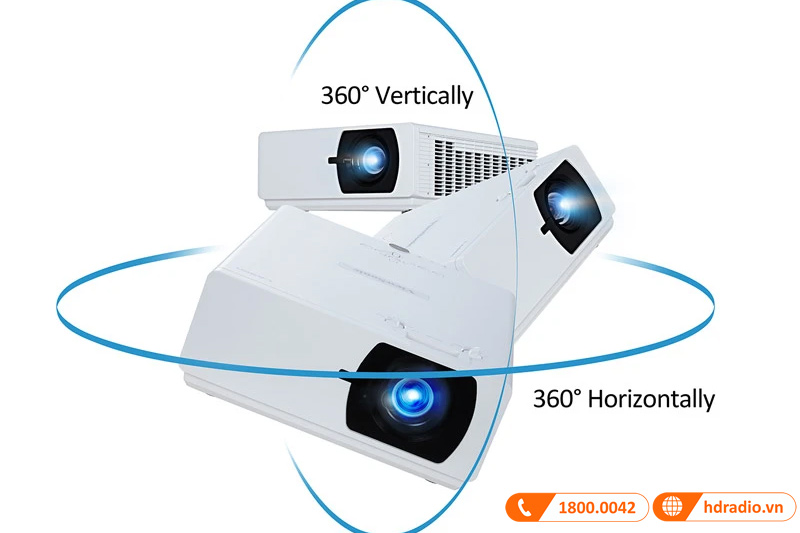 Máy chiếu ViewSonic LS800WU