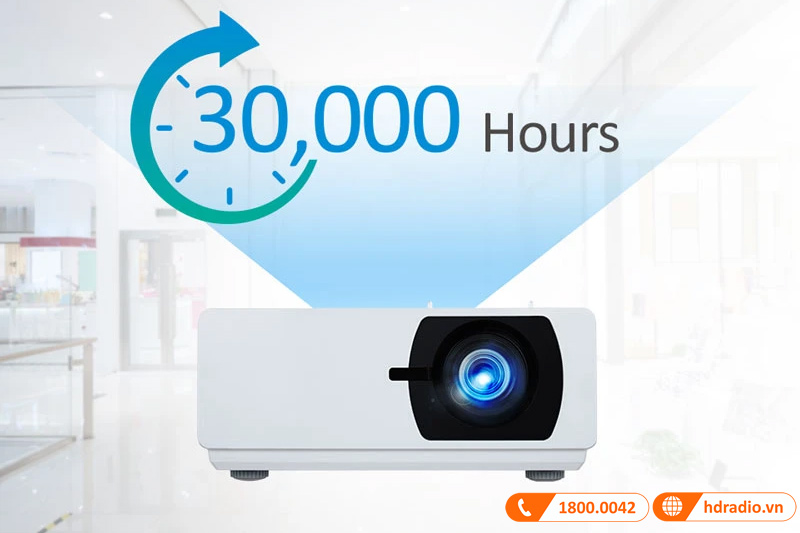 Máy Chiếu ViewSonic LS800WU