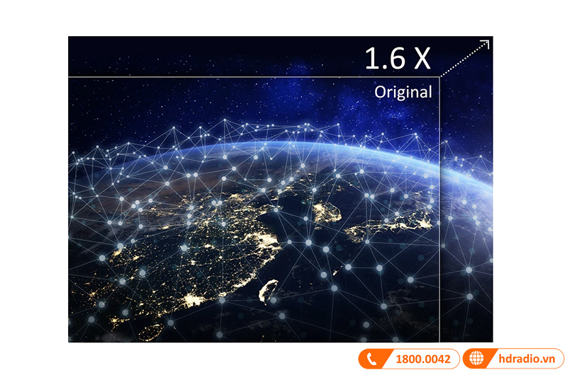 Máy chiếu ViewSonic LS800WU