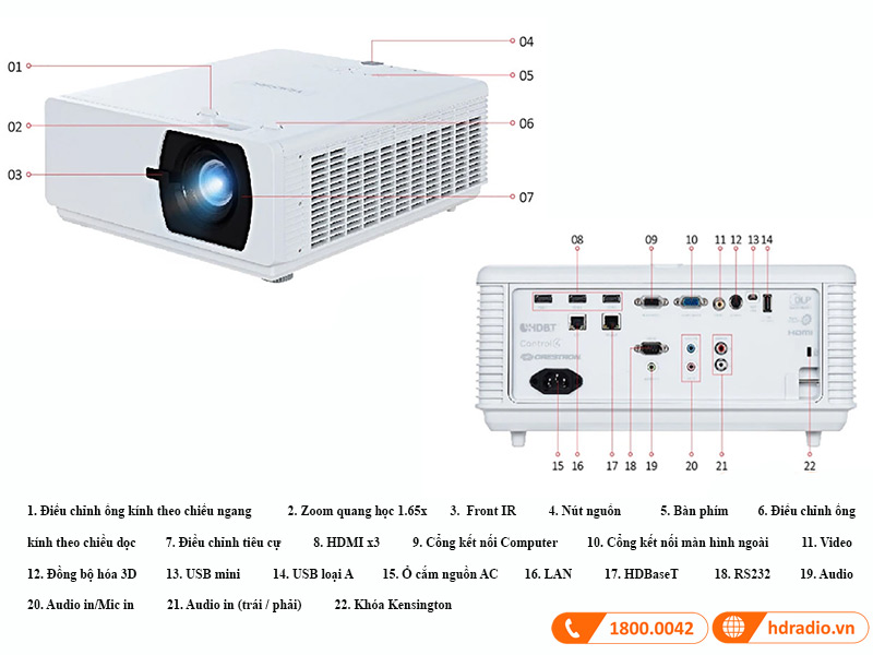 Máy chiếu ViewSonic LS800WU