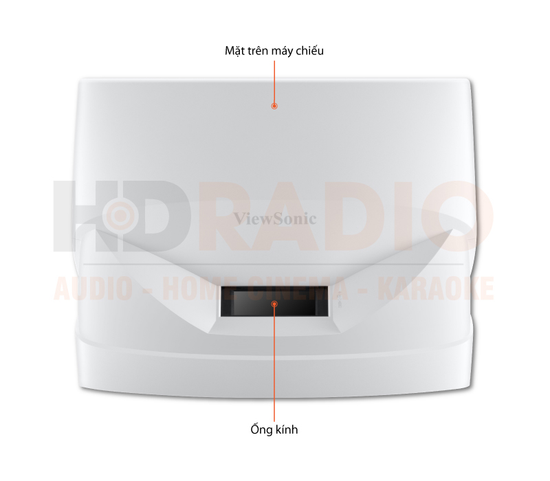 Chú thích Máy chiếu Viewsonic LS831WU