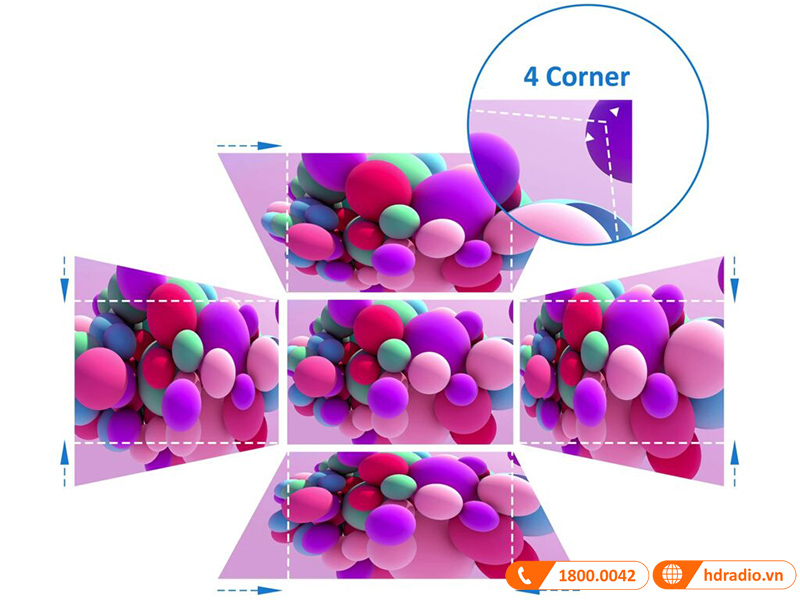 máy chiếu ViewSonic LS831WU